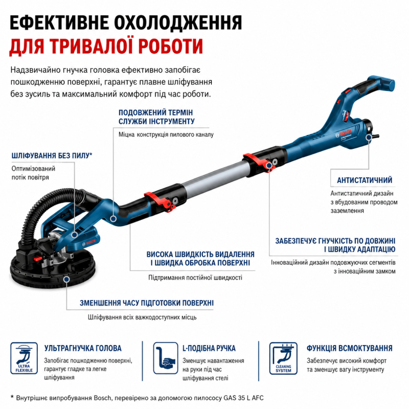 Шлифовальная машина (жираф) Bosch GTR 550 PROFESSIONAL в кейсе (06017D4020)