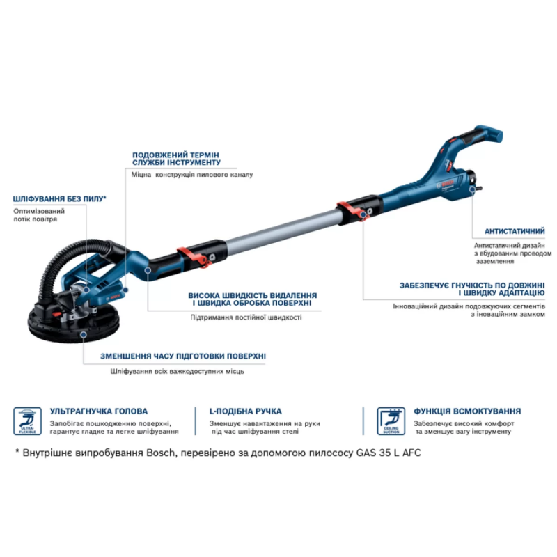 Шліфувальна машина (жираф) для стін та стель  Bosch GTR 550 PROFESSIONAL в кейсі (06017D4020)