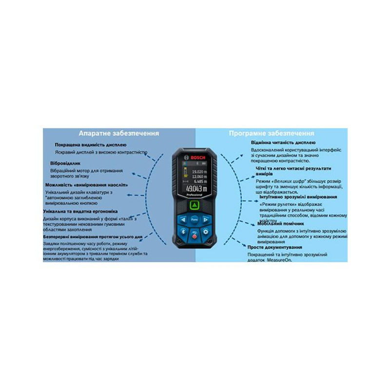Далекомір лазерний (дальномір) Bosch Professional GLM 50-27 CG+ Li-Ion акум. BA 3.7V 1.0Ah з USB-C (0601072U01)