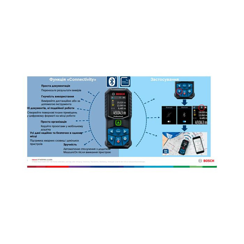 Далекомір лазерний (дальномір) Bosch Professional GLM 50-27 CG+ Li-Ion акум. BA 3.7V 1.0Ah з USB-C (0601072U01)