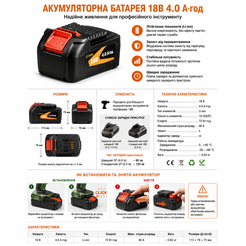 Аккумуляторная батарея GTM B18V/4Ah Li-Ion, 18В, 4А*ч (2702)