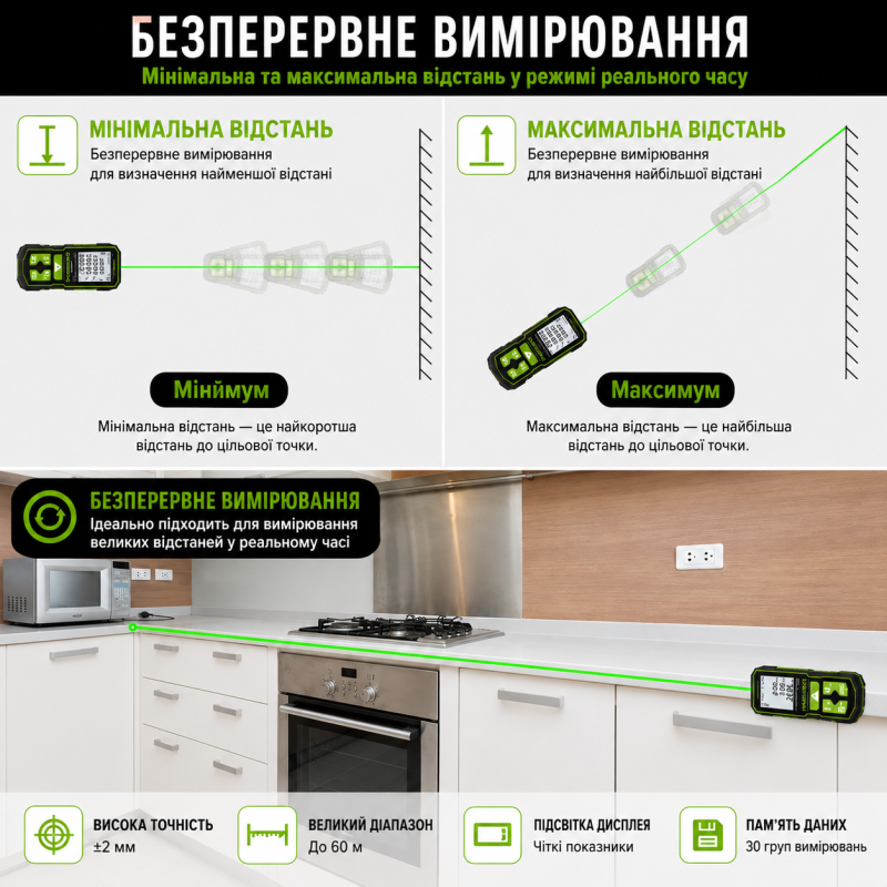 Лазерний далекомір Huepar S100-G 100 м (462020)