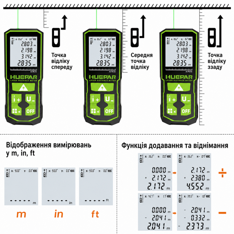Лазерний далекомір Huepar S100-G 100 м (462020)