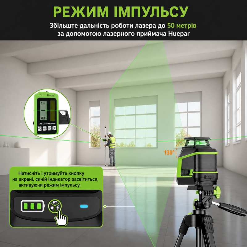 Лазерный уровень D011CG 2D, 360°, 2 класс точности (497011)