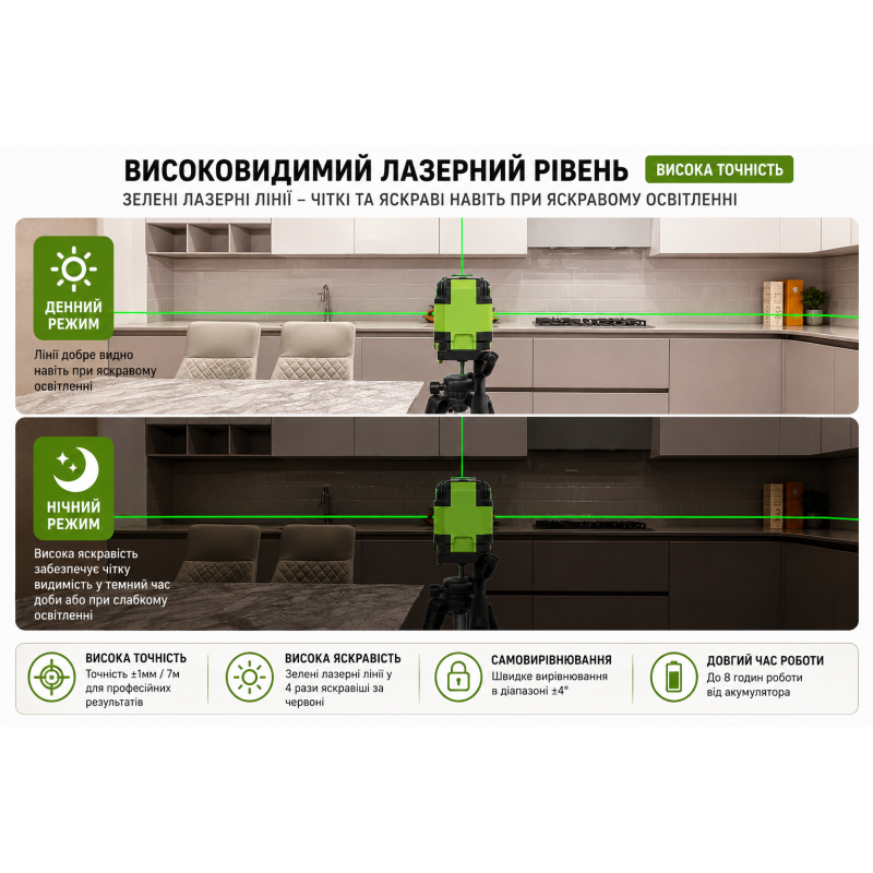 Лазерный уровень Huepar GK011DG 2D (498011)