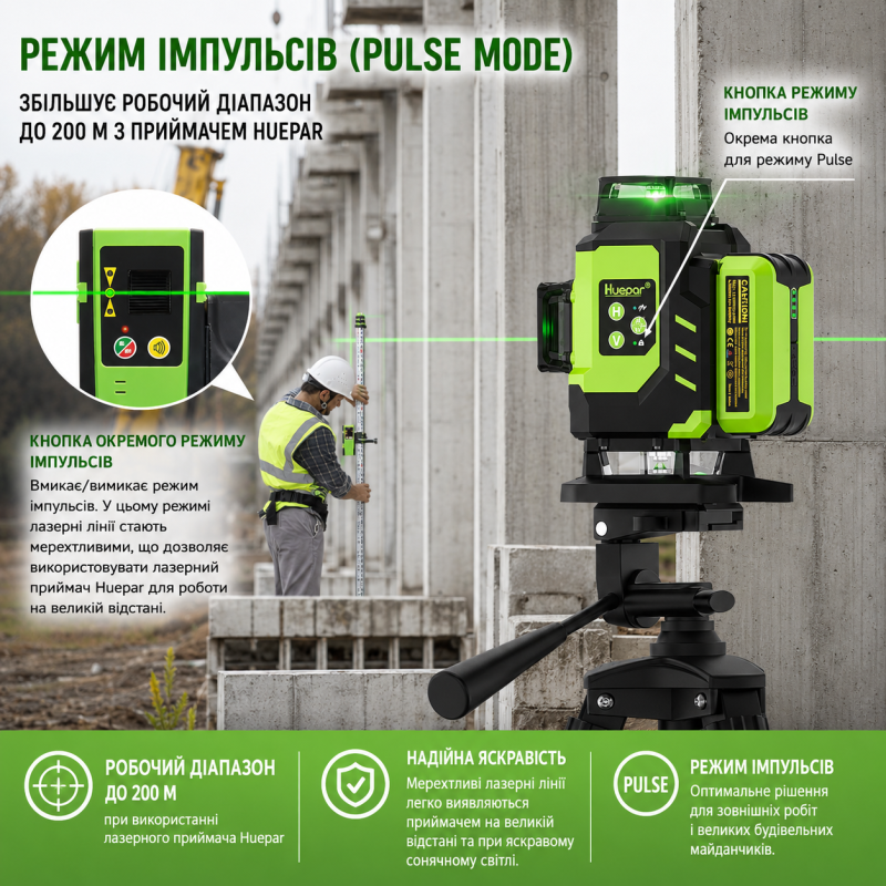 Лазерный уровень (нивелир) Huepar LS04CG 4D, 360° в комплекте (LS04CG)