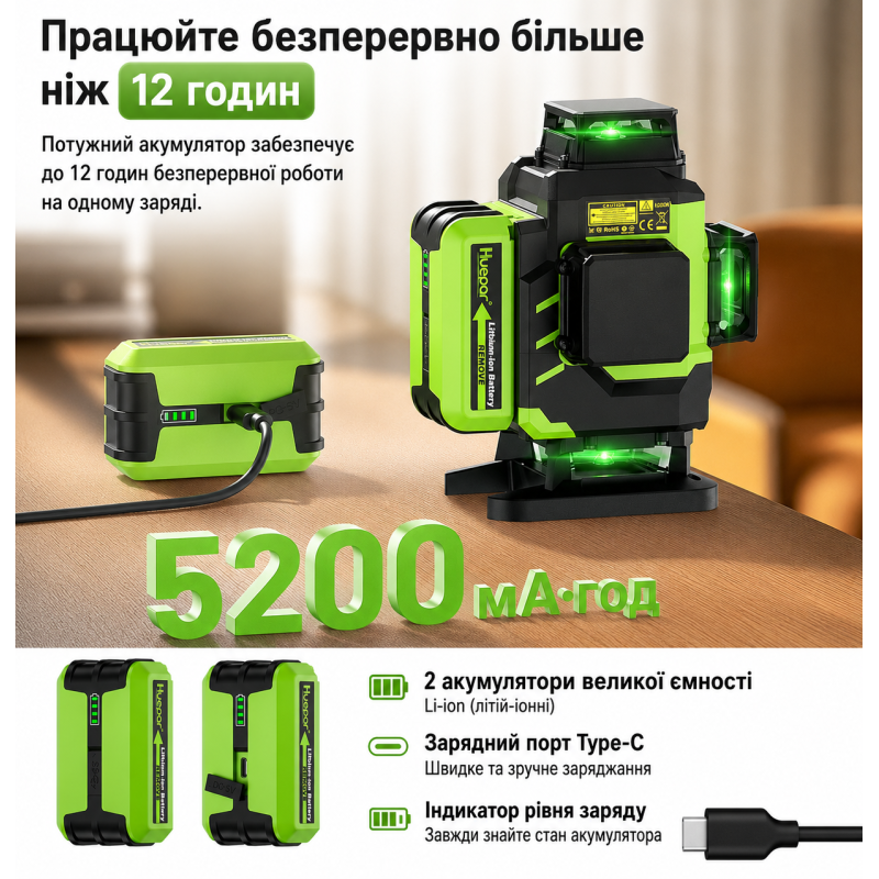 Лазерный уровень (нивелир) Huepar LS04CG 4D, 360° в комплекте (LS04CG)