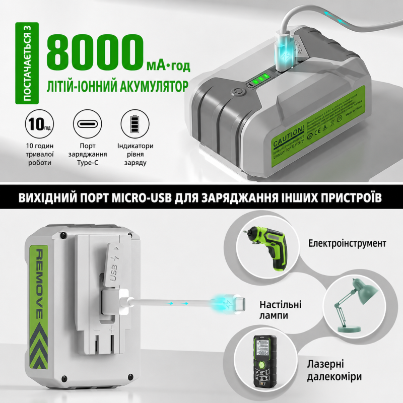 Лазерный уровень Huepar ZK04CG (ZK04CG)