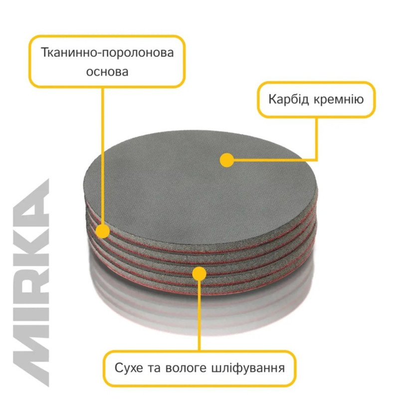 Шлифовальный круг Mirka Abralon Ø125 мм P360 (8A23202037-1)