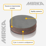 Шліфувальний круг Mirka Abralon, 125 мм, P1000, 1 шт (8A23202092-1) – Фото №4