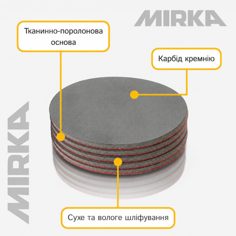Шліфувальний круг Mirka Abralon, 125 мм, P1000, 1 шт (8A23202092-1)