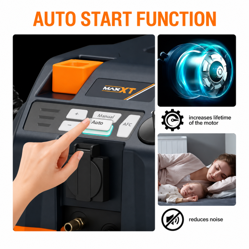 Пилосос MAXXT MVC3800 з автоматичною очисткою фільтра, 1400 Вт (MVC3800)
