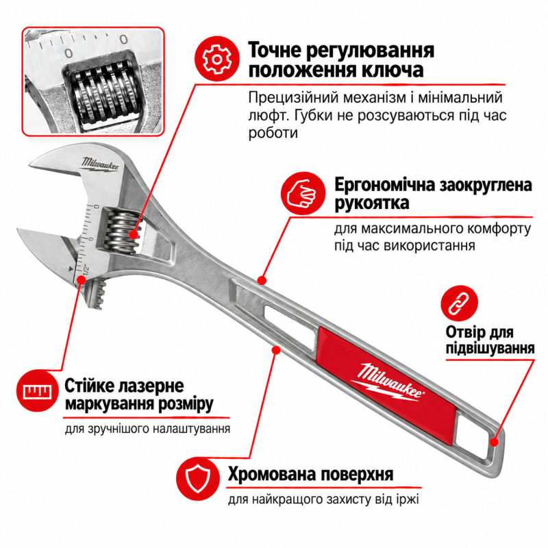 Ключ розвідний MILWAUKEE 46/380мм (4932499516)