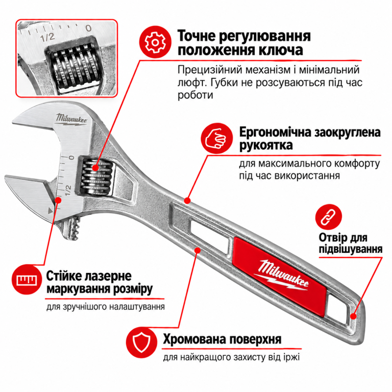 Ключ розвідний MILWAUKEE 40/200мм (4932499522)