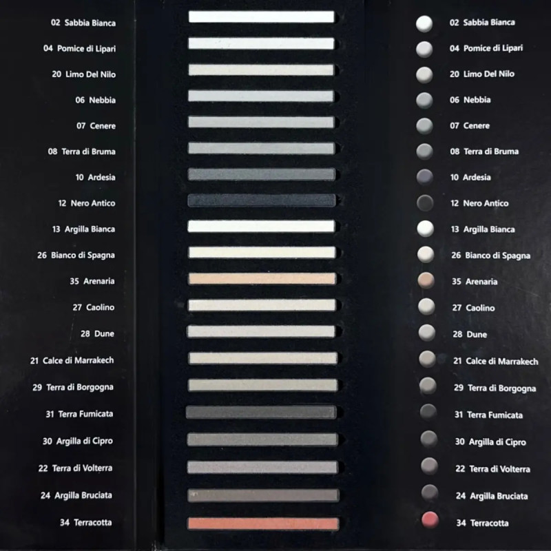 Эпоксидная гелевая затирка Litokol Starlike Pro 07 Cenere 2,5 кг (STPROCNR02.5)