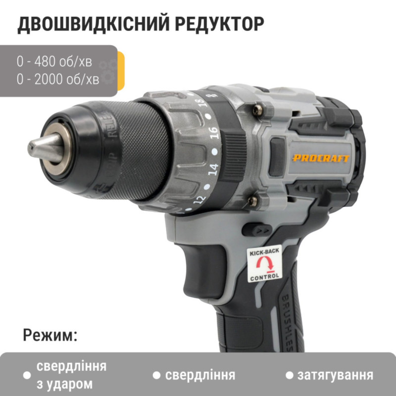 Аккумуляторный шуруповёрт Procraft Industrial CD-20A, 1 АКБ 20В 4 А·ч в кейсе (100201)