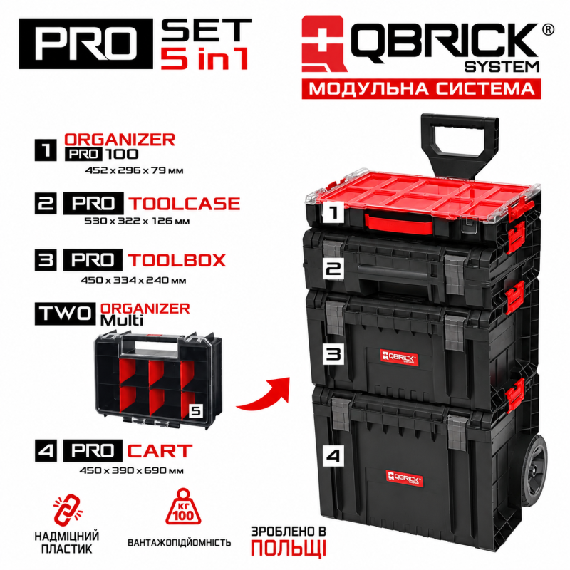 Ящик для інструментів НАБІР QBRICK SYSTEM PRO SET 5 в 1 (Z255710PG002)