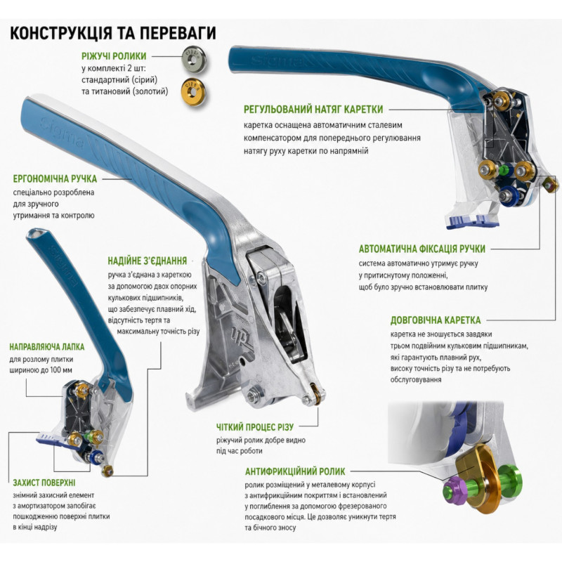 Плиткорез ручной SIGMA SERIE 4 с ручкой NEX 125 см (4EN)