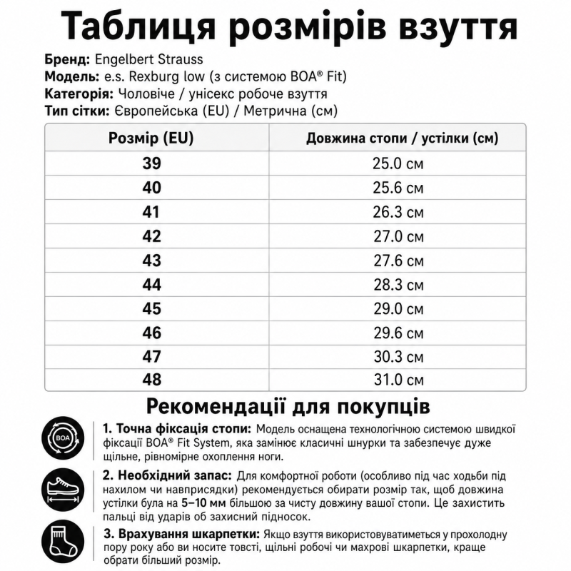 Кроссовки STRAUSS Berufsschuhe e.s. Rexburg low чёрные, р.44 (8617544)