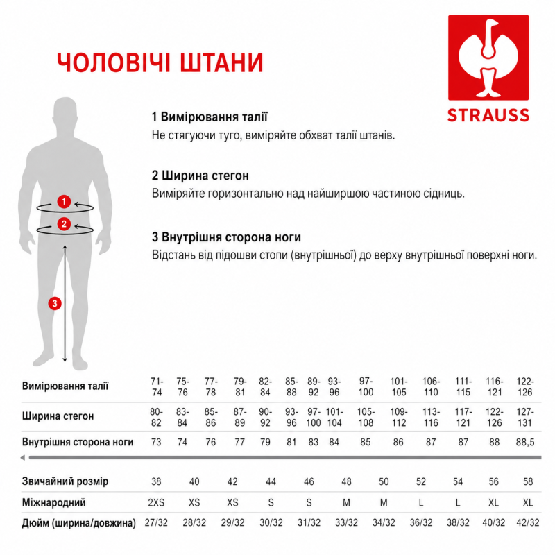 Рабочие шорты STRAUSS e.s.dynashield solid, р.58, синие (6263358)