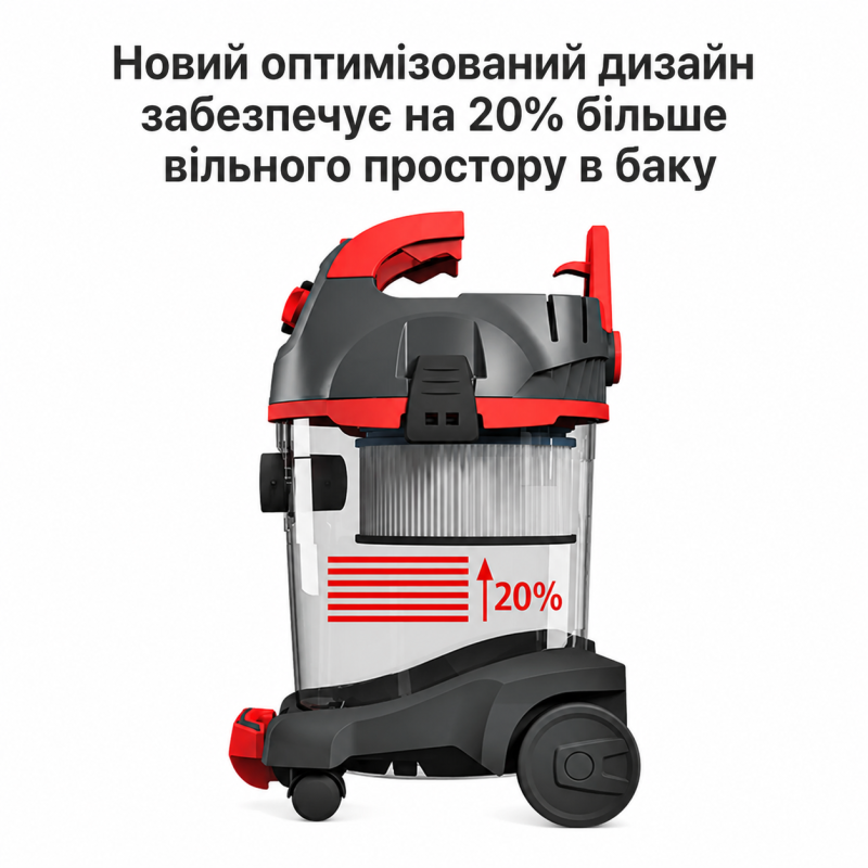 Профессиональный пылесос Starmix NSG uClean 1420 HK (код 016221)