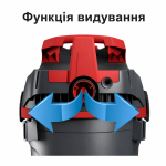 Профессиональный пылесос Starmix NSG uClean 1432 HK (код 016238) – Фото №3