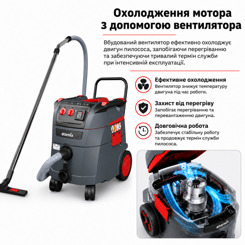 Пилосос будівельний (промисловий) професійний Starmix iPulse L-1635 TOP (018621)