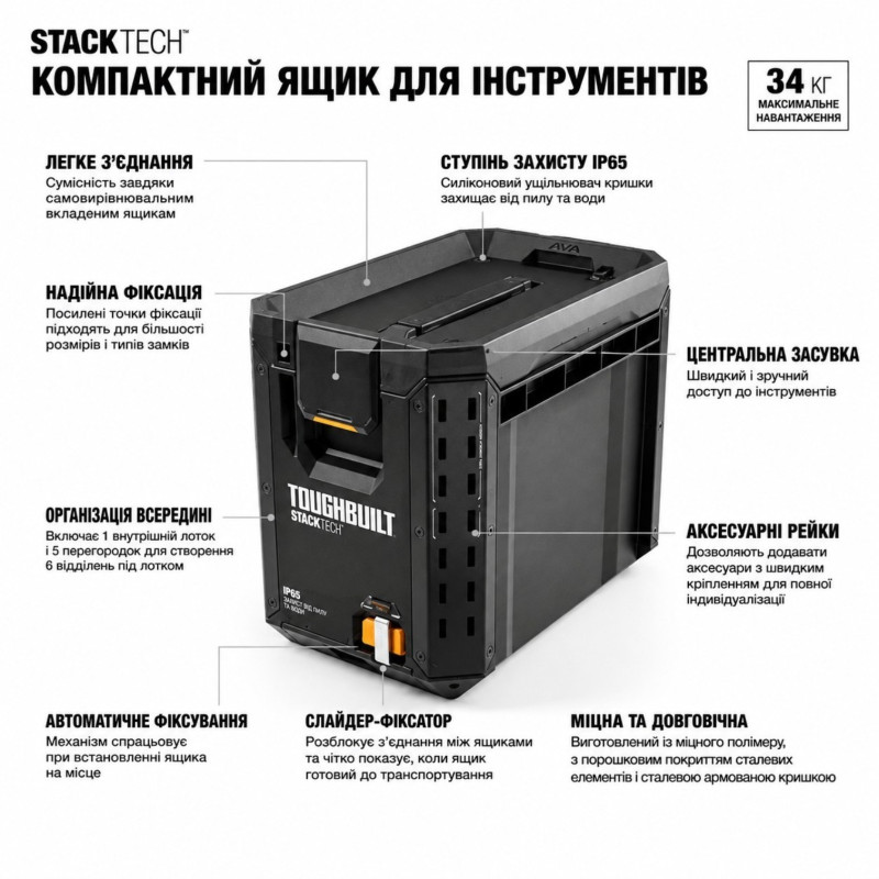 Ящик для инструментов TOUGHBUILT StackTech Compact Tool Box (TB-B1-B-60C)