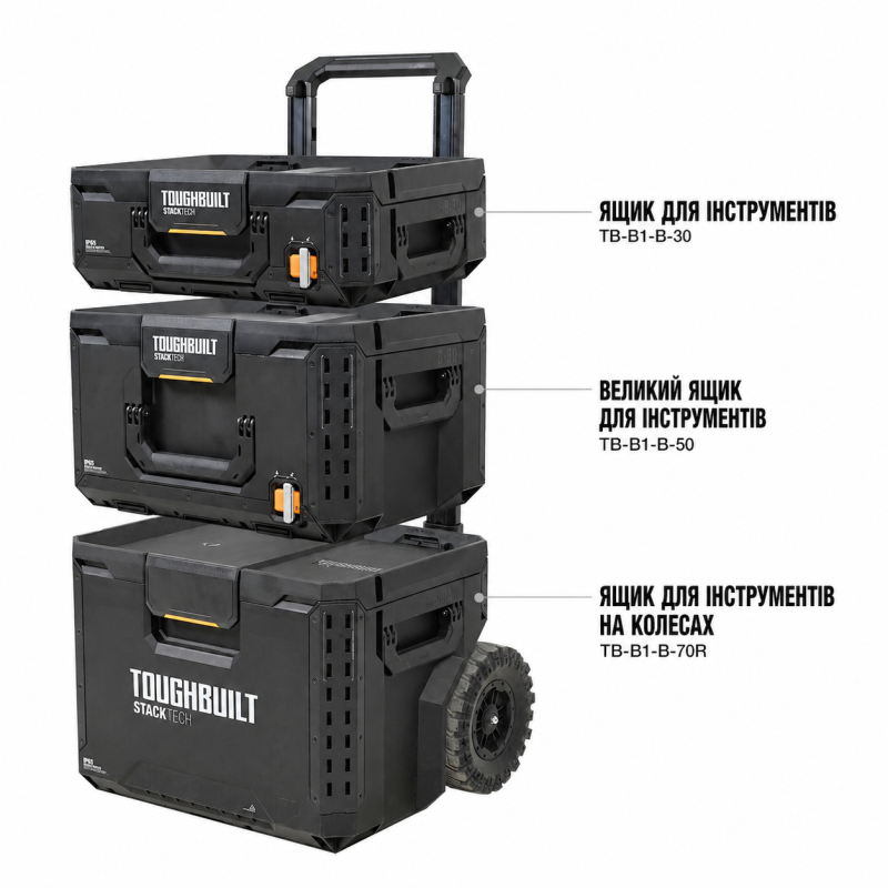 Набір ящиків для інструментів TOUGHBUILT StackTech (TB-B1S3-B-70R)