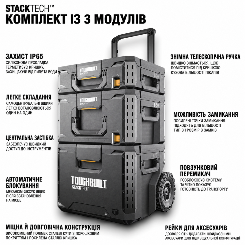 Набір ящиків для інструментів TOUGHBUILT StackTech (TB-B1S3-B-70R)