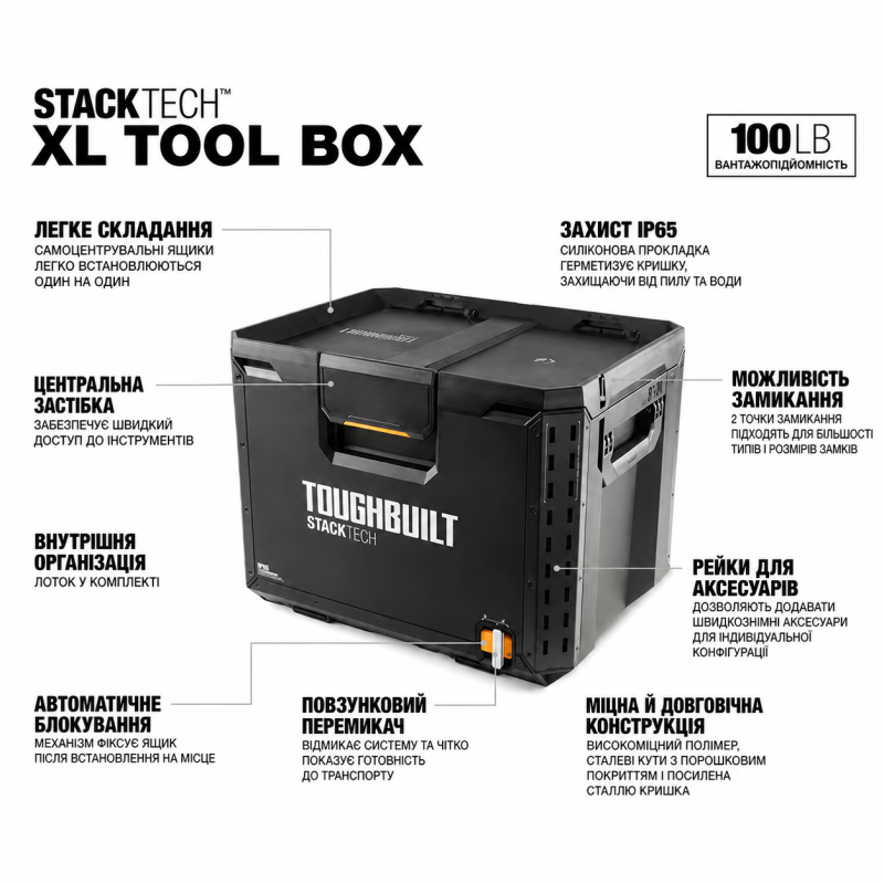 Набір ящиків для інструментів TOUGHBUILT StackTech (TB-B1S3-B-70R)