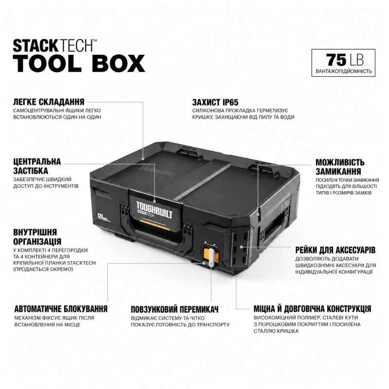 Набір ящиків для інструментів TOUGHBUILT StackTech (TB-B1S3-B-70R)