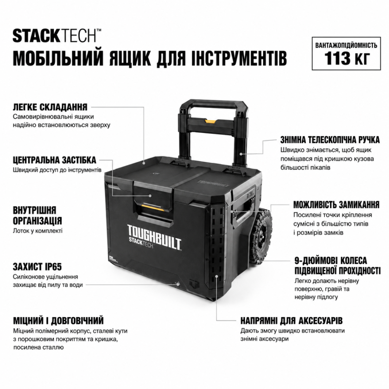 Ящик для інструментів TOUGHBUILT StackTech Rolling Tool Box (TB-B1-B-70R)