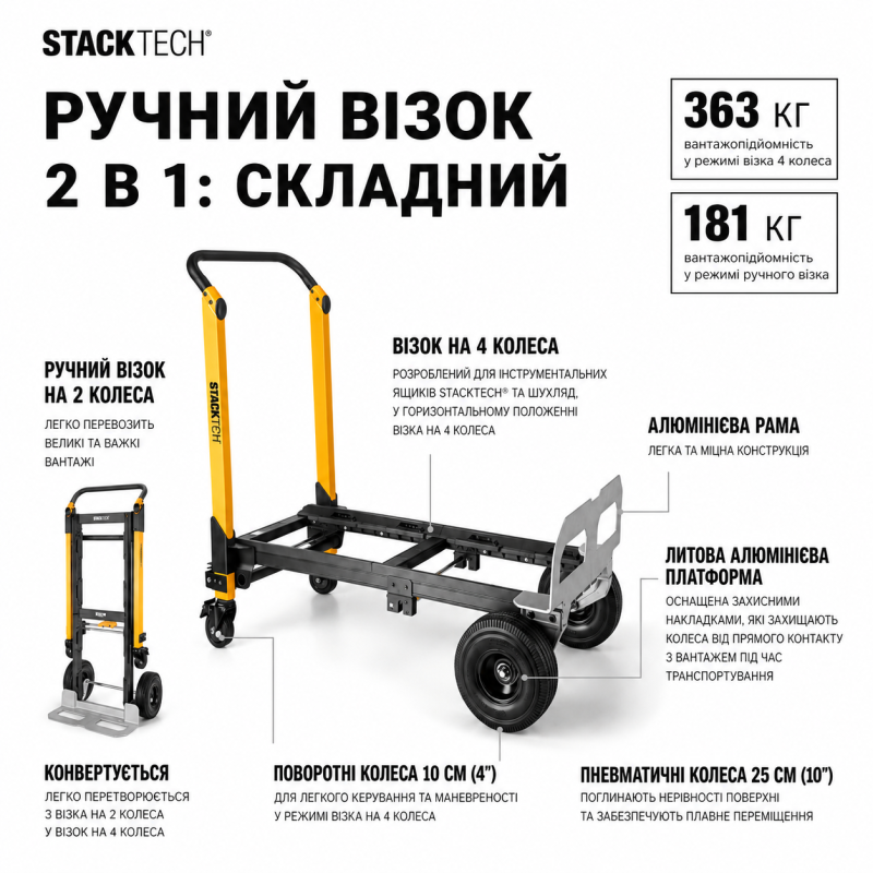 Візок трансформер 2-в-1 ToughBuilt StackTech (TB-B1-T-20)