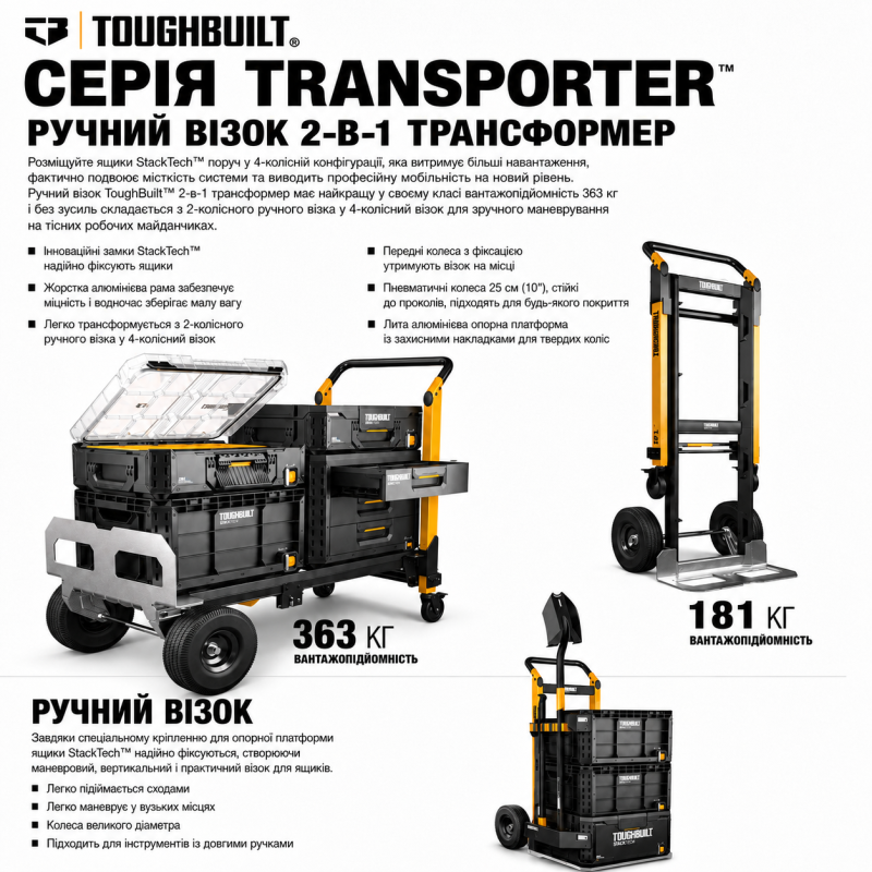 Візок трансформер 2-в-1 ToughBuilt StackTech (TB-B1-T-20)