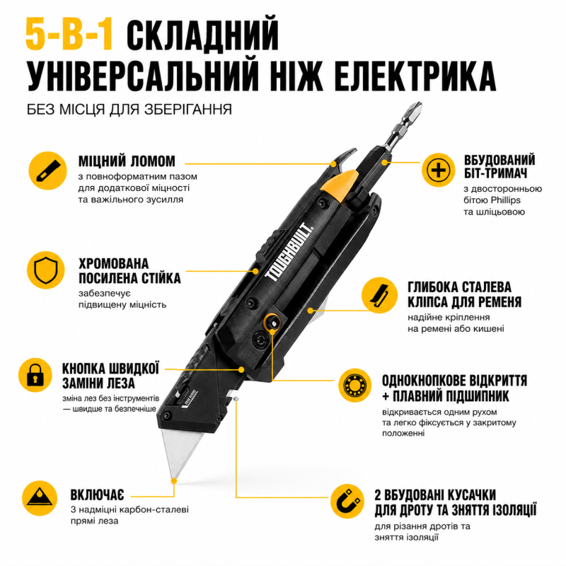 Ніж електрика універсальний складний TOUGHBUILT 5 в 1 (TB-H4-12-IM)