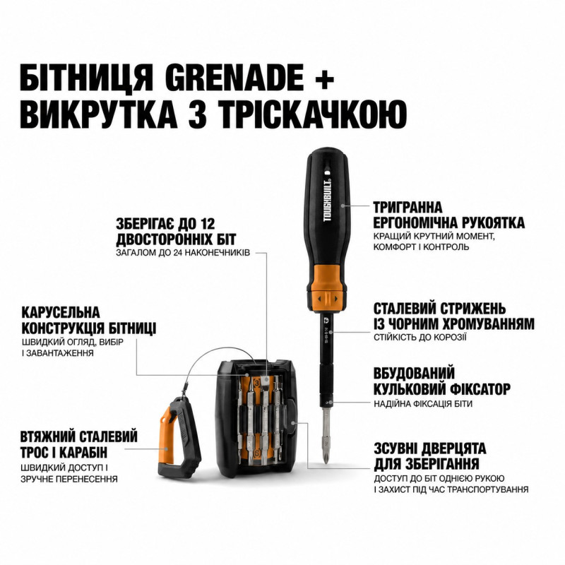 Отвертка с трещоткой и набором бит ToughBuilt (TB-H5S2-MR-A)