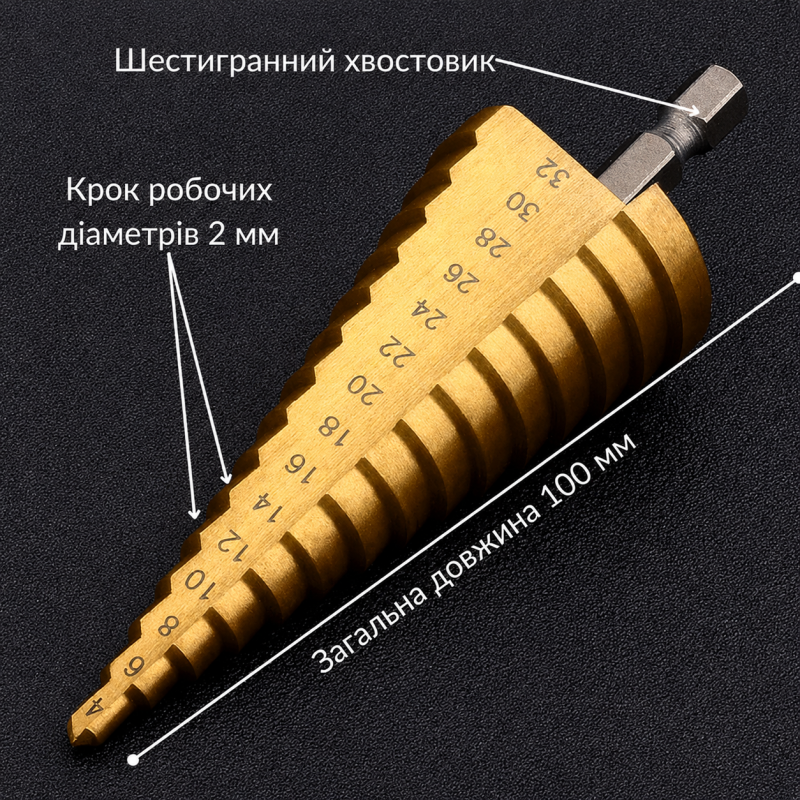 Ступенчатое сверло HSS 4–32 мм по металлу (UT0832)