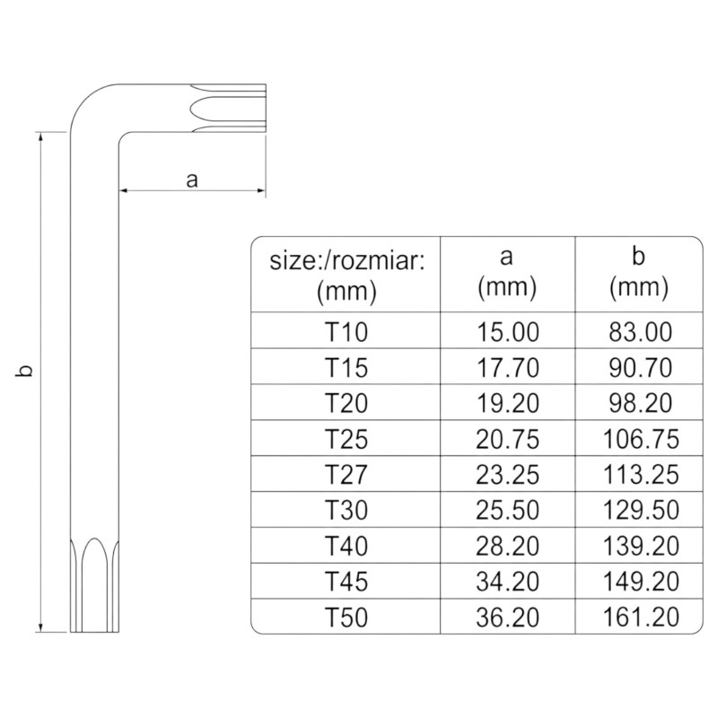Набір ключів TORX «Зірочка» 9 шт, T10–T50, 17,5 см (UT7119)