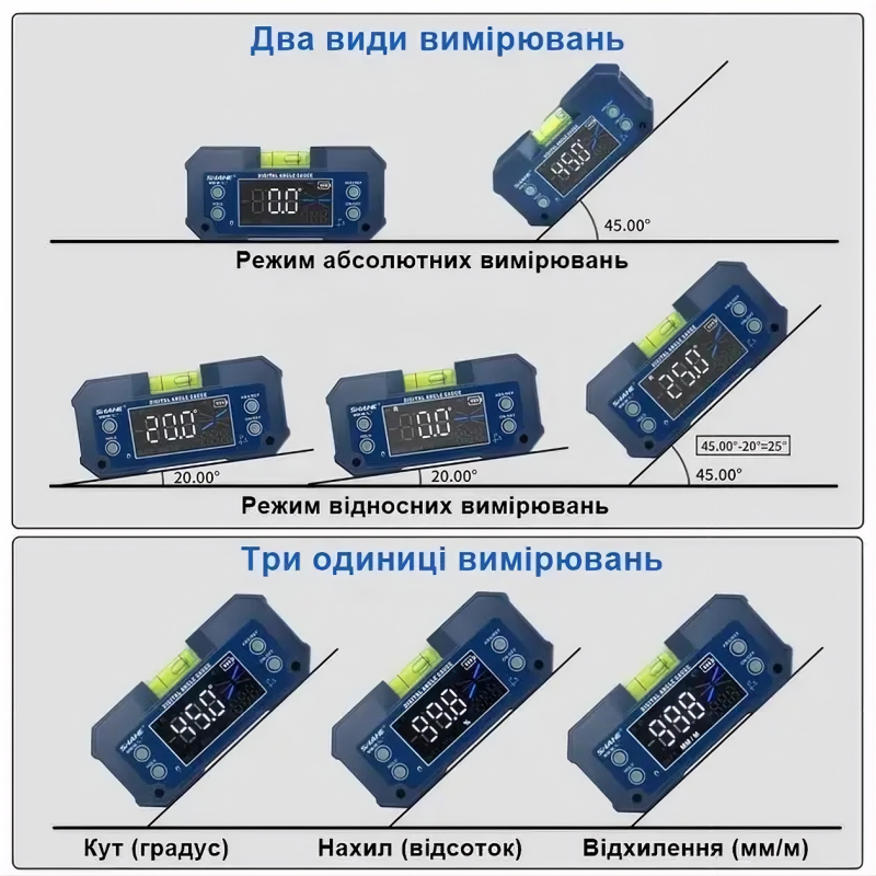 Уровень (угломер) цифровой аккумуляторный SHAHE 5346 (SH002)