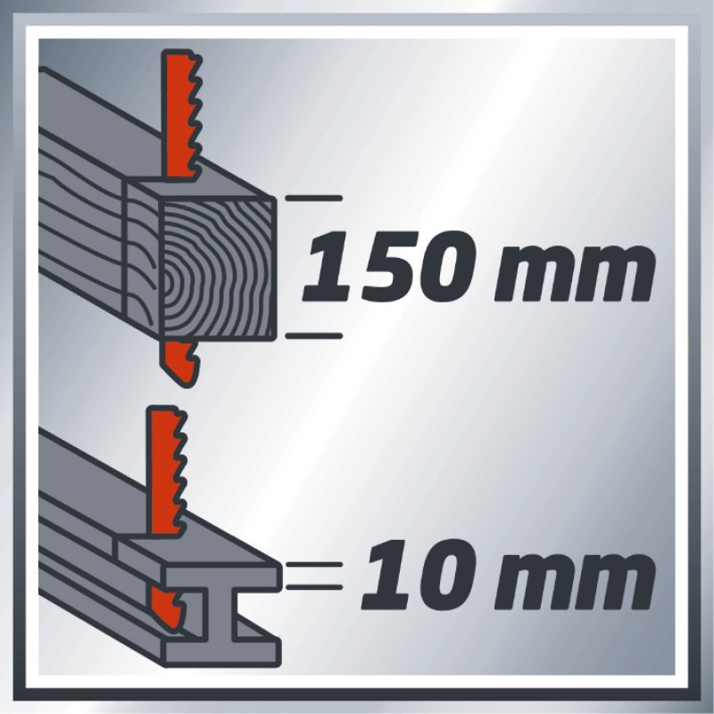 Пила себедельная Einhell TC-AP 650 E (4326141)