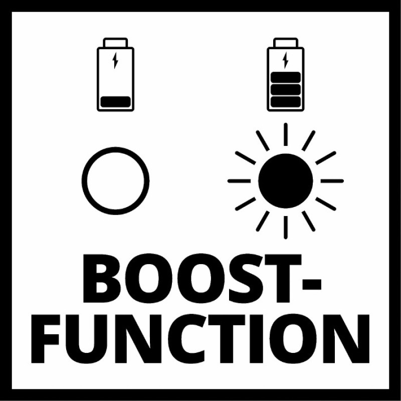 Зарядное устройство для Einhell Power-X-Boost Charger 8 A (4512155)