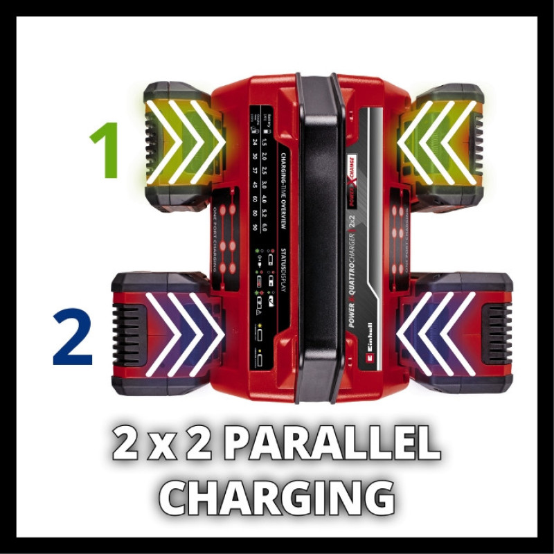 Зарядное устройство для Einhell PXC 2x2 Power X-Quattrocharger 4A (4512102)