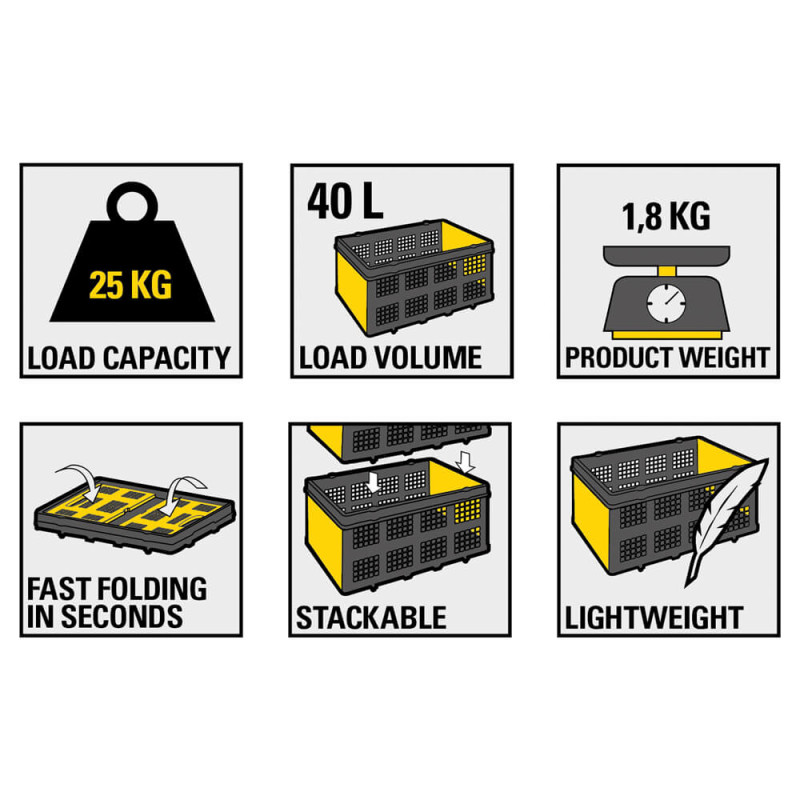 Портативний складний ящик STANLEY SXWT-FT505