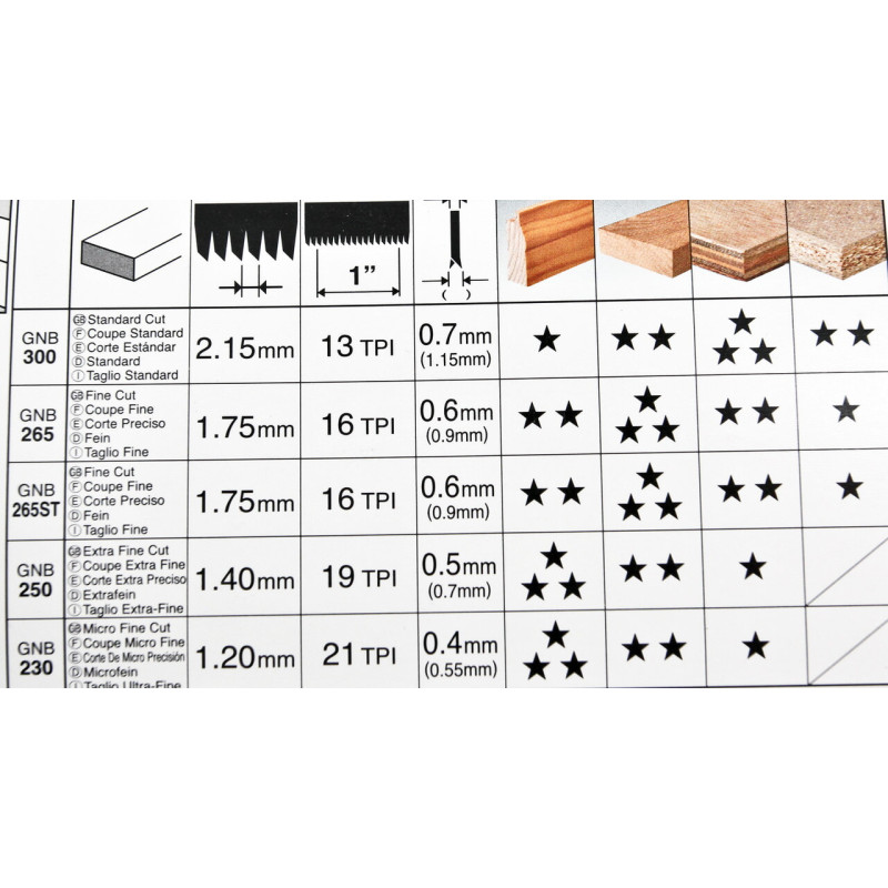 Пила ручная японская по дереву TAJIMA Japan Pull 265/KCH ABS ручка 265 мм (1103-0029)