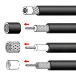 Стріпер KNIPEX для коаксіальних кабелів RG 58/59/62 (16 60 05 SB) – Фото №5