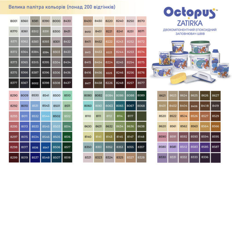 Эпоксидная двухкомпонентная затирка Octopus Zatirka цвет 8080 5 кг (8080-5)