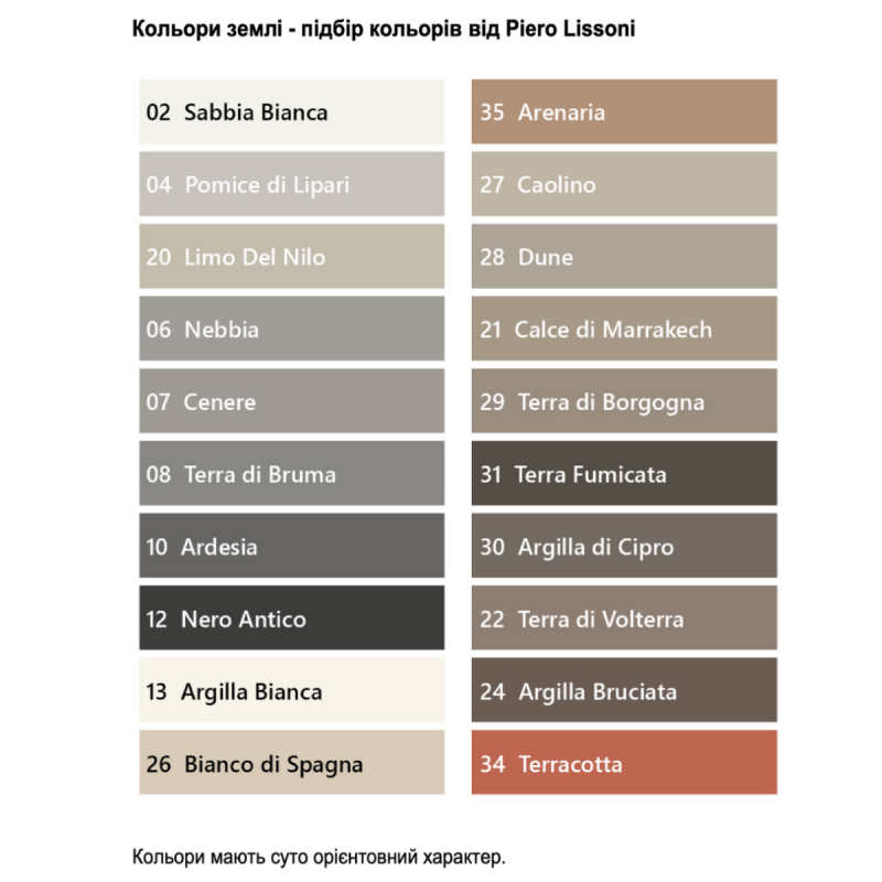 Эпоксидная гелевая затирка Litokol Starlike Pro 13 Argilla Bianca 5 кг (STPROARB0005)