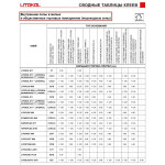 Клей на цементной основе LITOKOL K17 20 кг C1, серый (K170020) – Фото №7