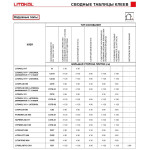 Клей на цементной основе LITOKOL K17 20 кг C1, серый (K170020) – Фото №4